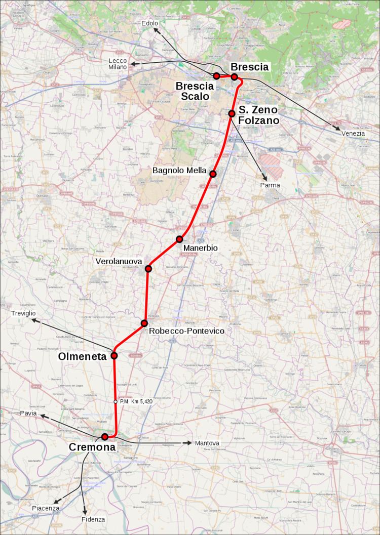 Brescia–Cremona railway