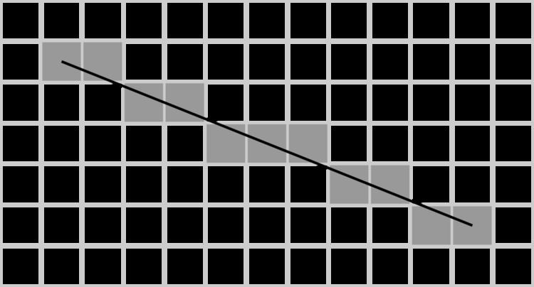 Bresenham's line algorithm