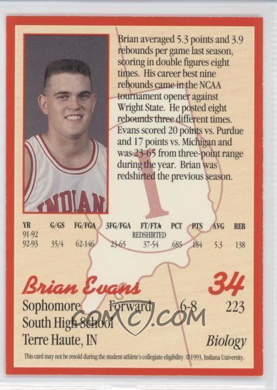 Brian Evans (basketball) 199394 Phipps Indiana Hoosiers Base 34 Brian Evans COMC