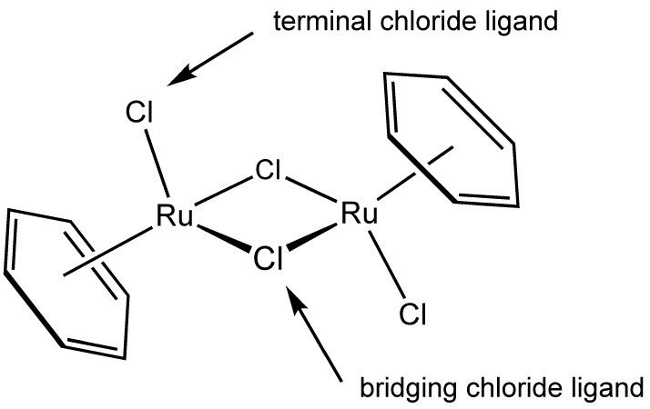 Bridging ligand