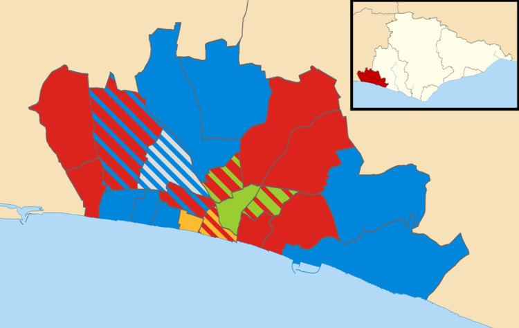 Brighton and Hove City Council election, 2003