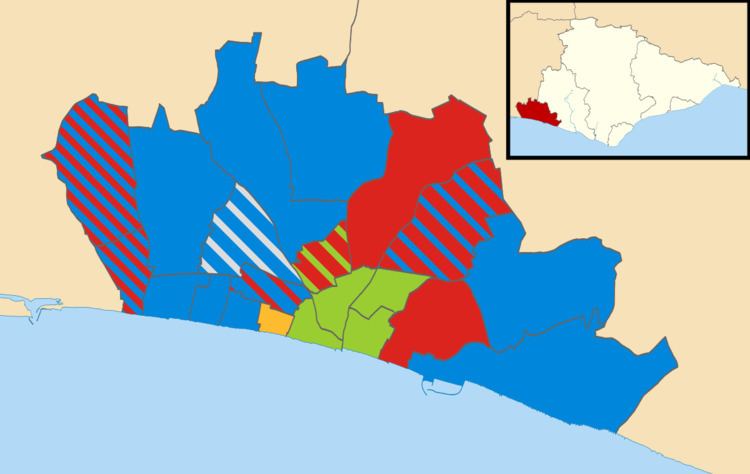 Brighton and Hove City Council election, 2007