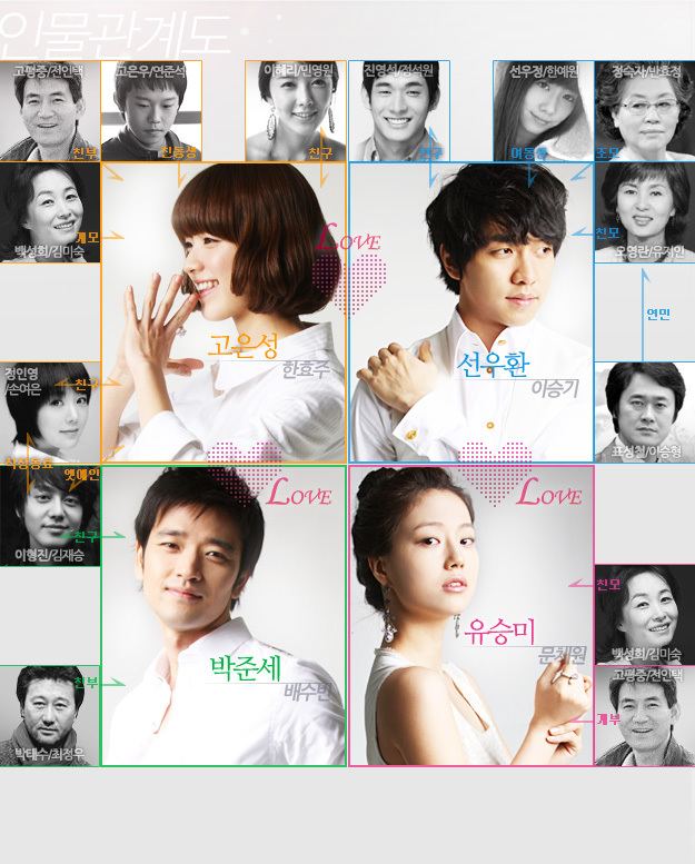 Brilliant Legacy Drama 2009 Brilliant Legacy kdramas amp movies