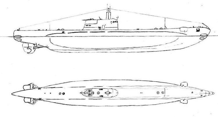 Brin-class submarine