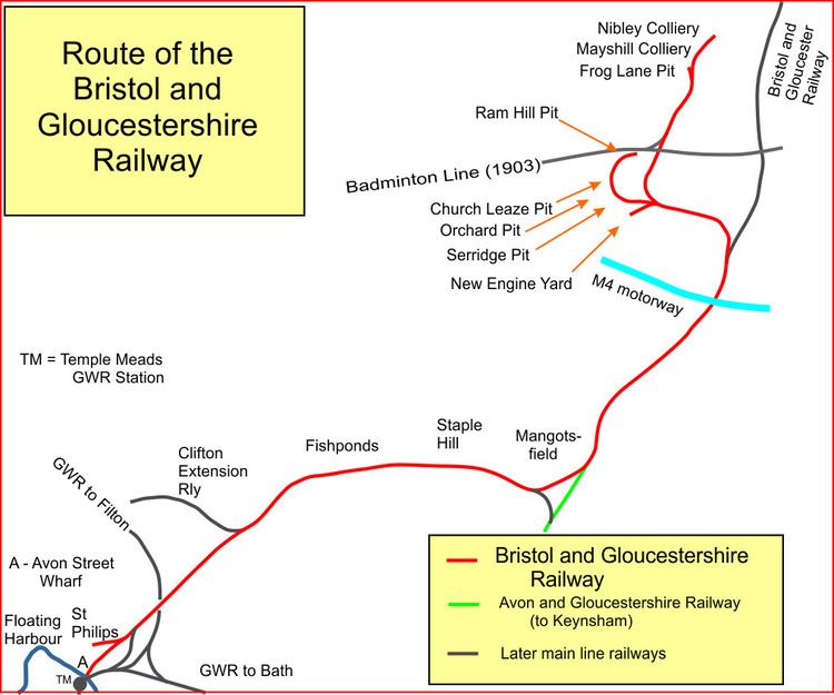 Bristol and Gloucestershire Railway