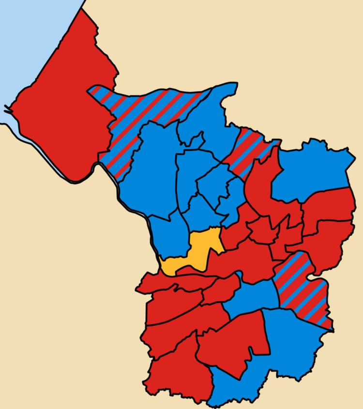 Bristol City Council election, 1976