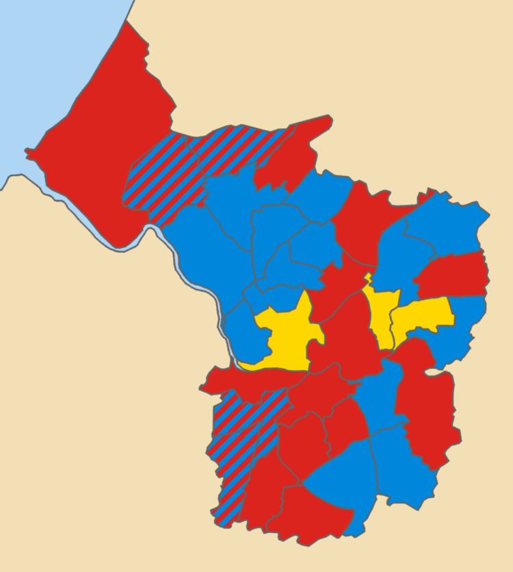 Bristol City Council election, 1983