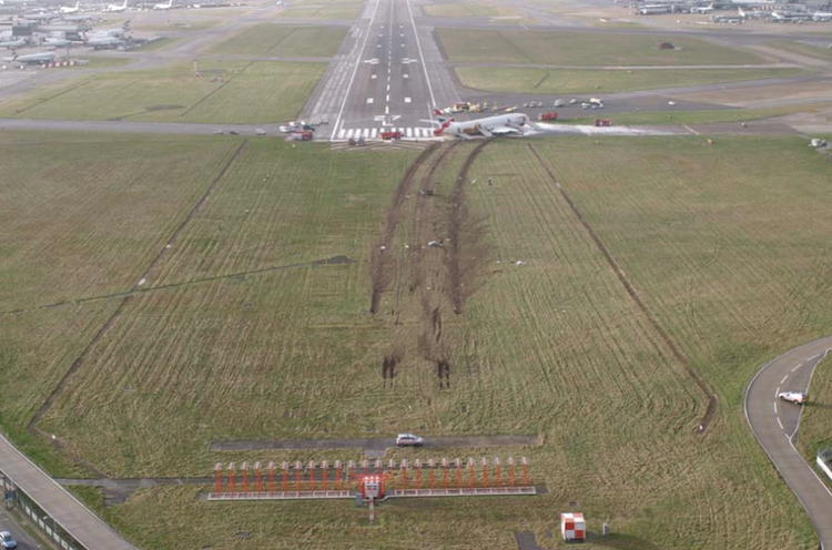 British Airways Flight 38 OnThisDay in 2008 British Airways Flight 38 crash landed at
