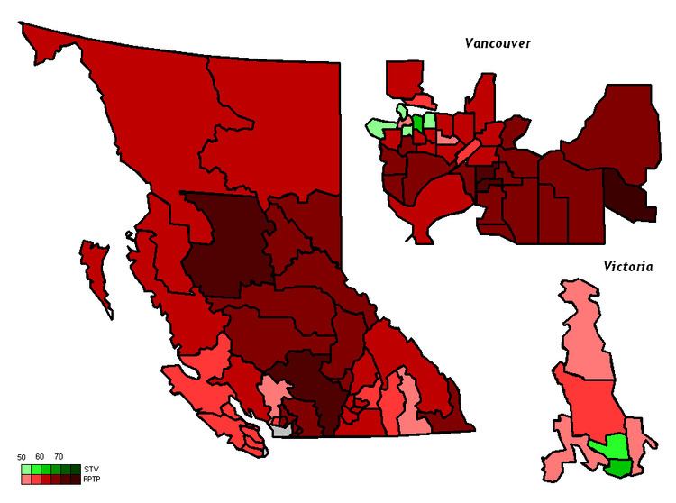British Columbia electoral reform referendum, 2009
