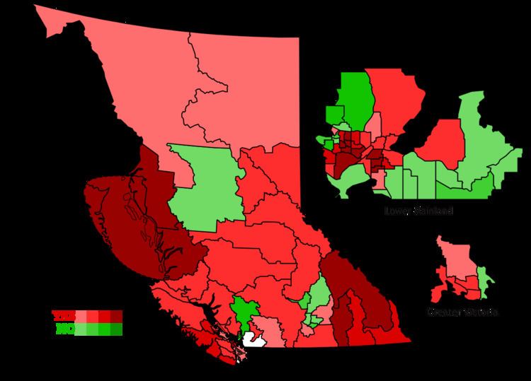 British Columbia sales tax referendum, 2011