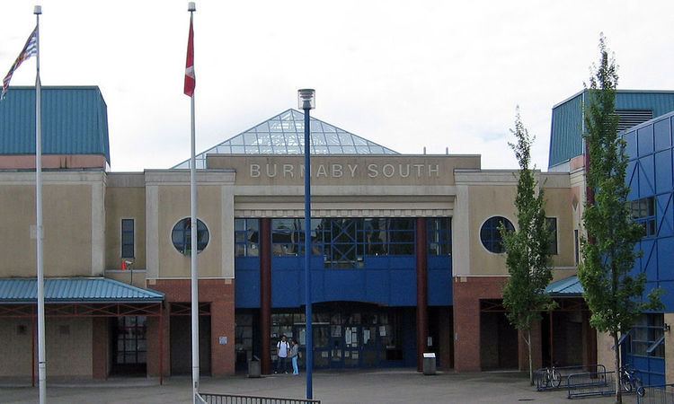 British Columbia School for the Deaf