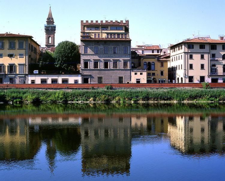 British Institute of Florence