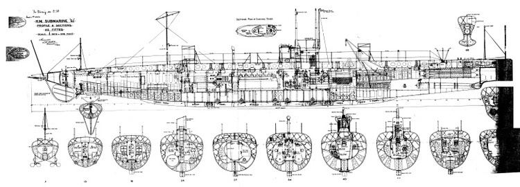 British S-class submarine (1914)