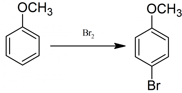 Bromoanisole Synthesisof 4BROMOANISOLE PrepChemcom