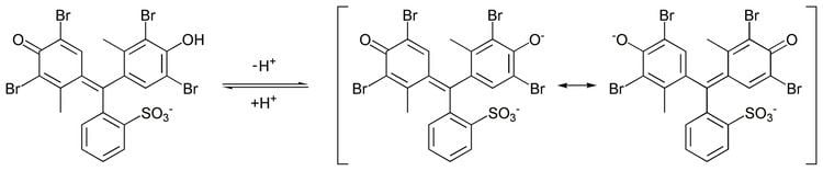 Bromocresol green FileBromocresol green ionic equilibriumpng Wikimedia Commons