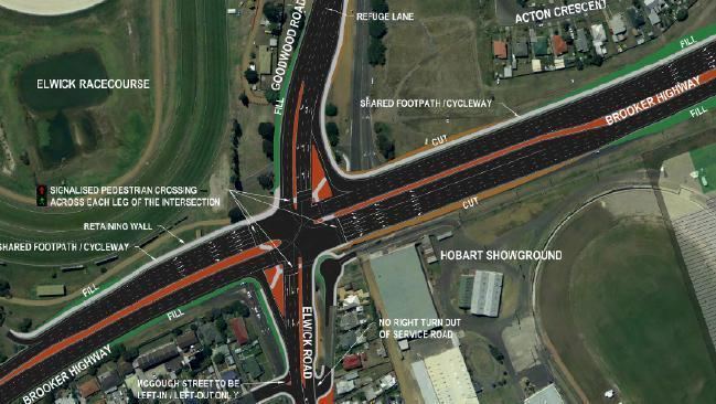 Brooker Highway State Government releases plans for junction upgrades to ease