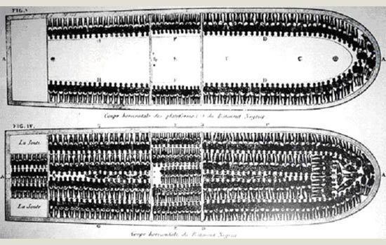 Brookes (ship) The Brookes visualising the transatlantic slave trade