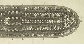 Brookes (ship) Diagram of the 39Brookes39 Slave Ship
