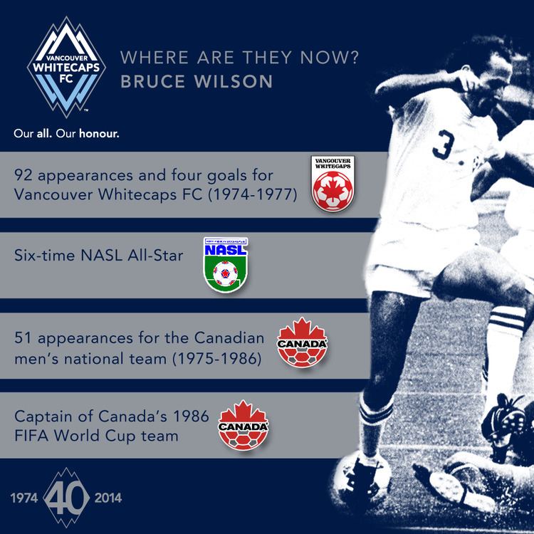 Bruce Wilson (soccer) Where are they now Bruce Wilson Vancouver Whitecaps FC