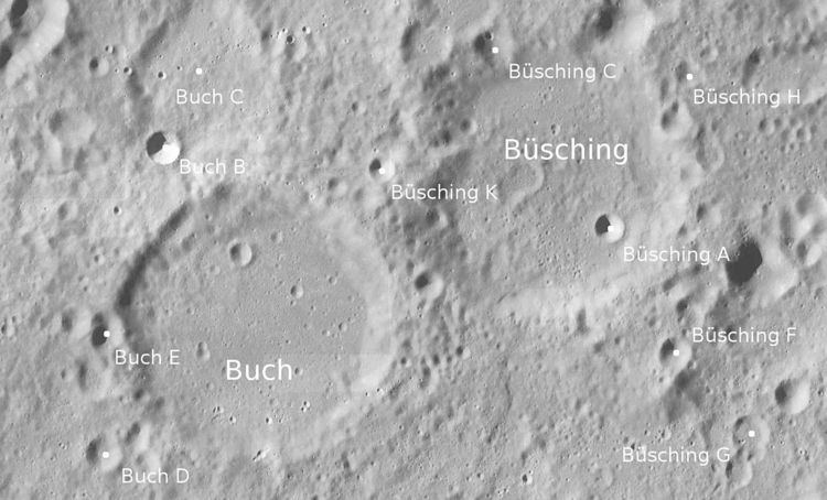 Büsching (crater)
