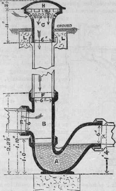 Sketch of Buchan trap