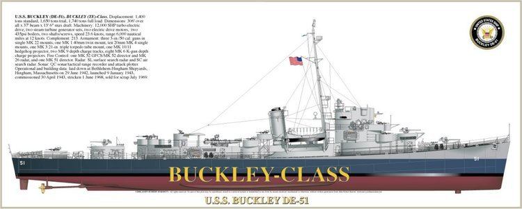 Buckley-class destroyer escort Destroyer Escort Photo Index DE 51 USS BUCKLEY