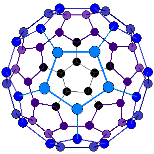 Buckminsterfullerene wwwgcsesciencecombuckminsterfullerenegif