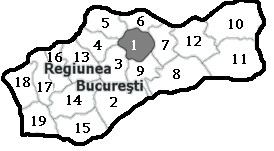 București Region