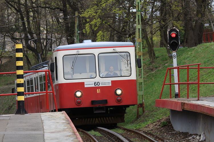 Budapest Cog-wheel Railway
