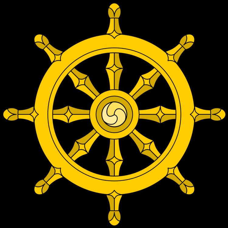 Buddhist symbolism