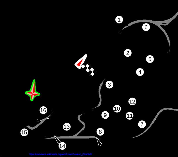 Buenos Aires Grand Prix (motor racing)