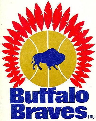 Buffalo Braves Buffalo Braves Sports Then and Now