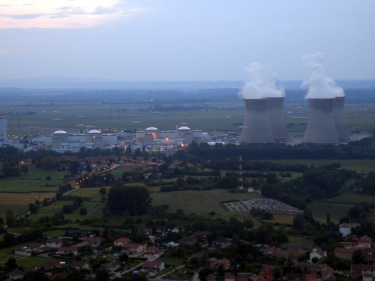 Bugey Nuclear Power Plant