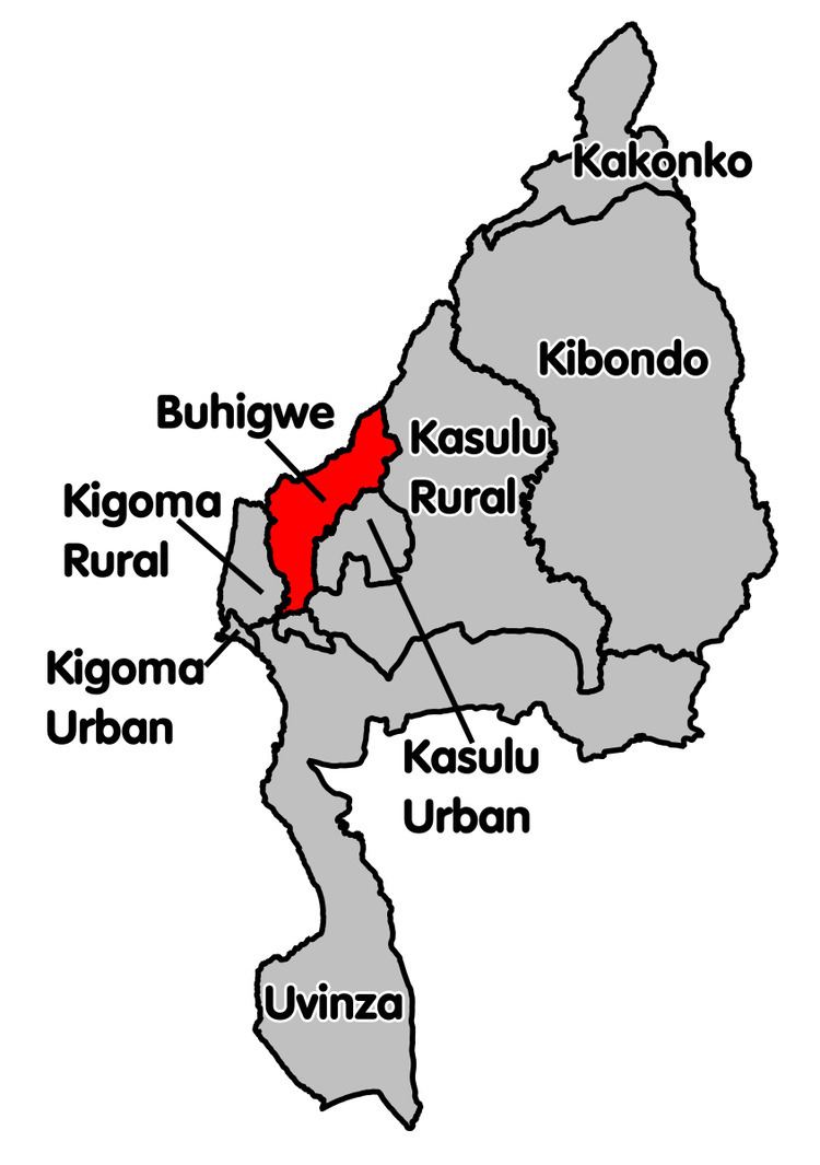 Buhigwe District