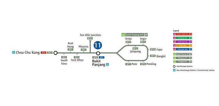 Bukit Panjang LRT Line Bukit Panjang LRT Projects Public Transport Land Transport