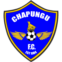Bulawayo City F.C. https1bpblogspotcomjDqSwRItOJYVbq2rGM6GI