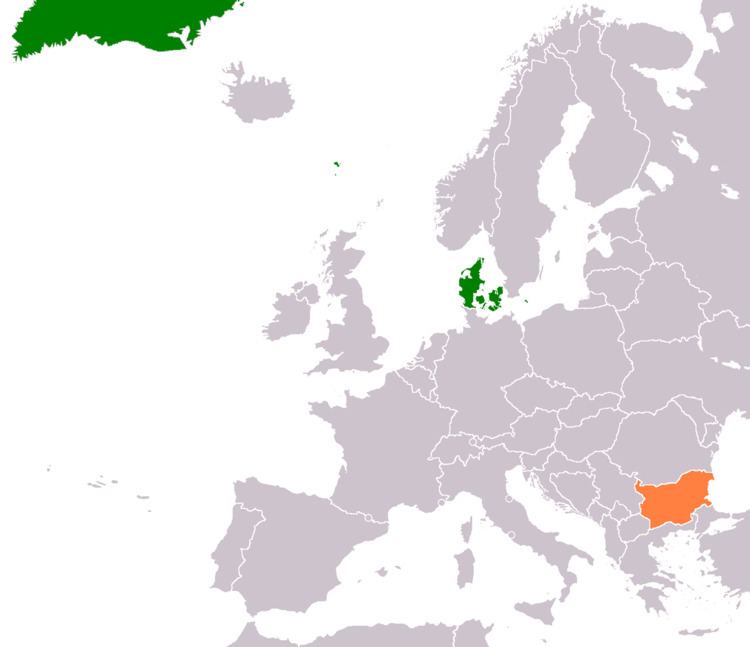 Bulgaria–Denmark relations