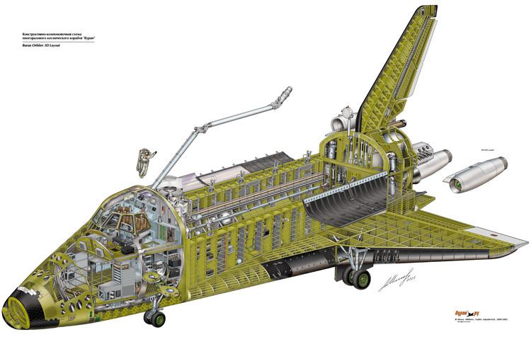 Buran (spacecraft) Buran Orbiter
