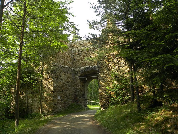 Burgruine Kollmitz FileBurgruine Kollmitz Tor der Bhmischen Mauerjpg Wikimedia