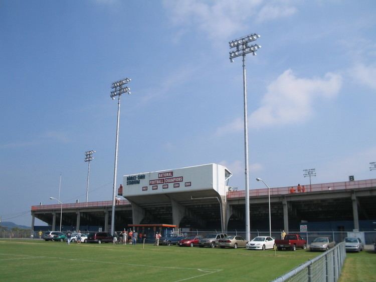 Burke–Tarr Stadium