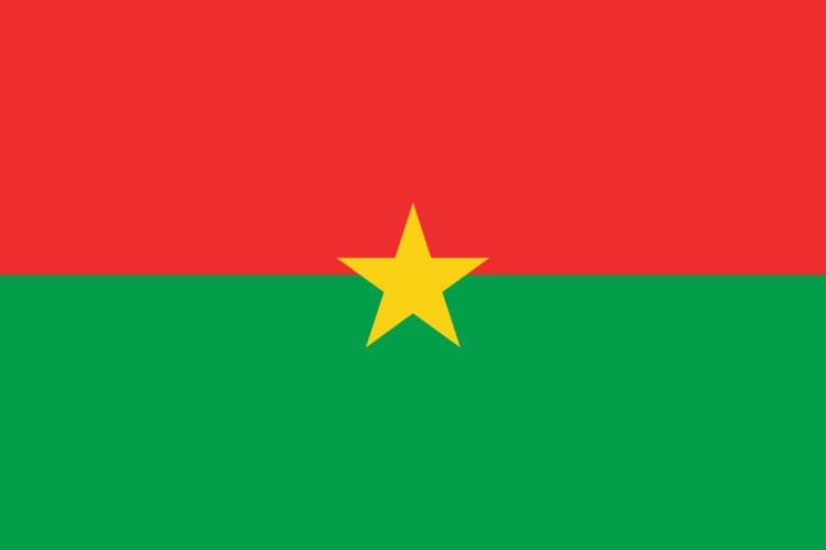 Burkina Faso national under-19 basketball team