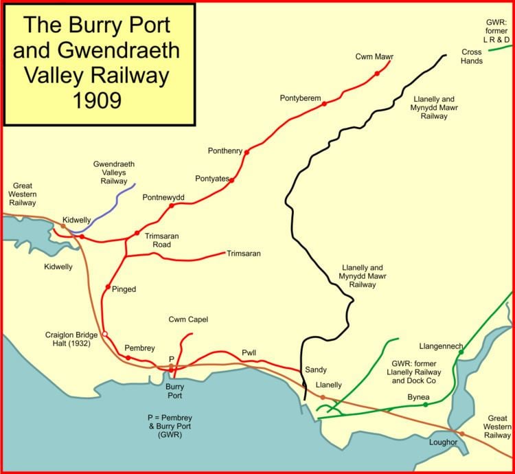 Burry Port and Gwendraeth Valley Railway