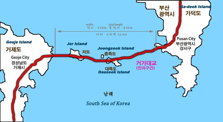 Busan–Geoje Fixed Link