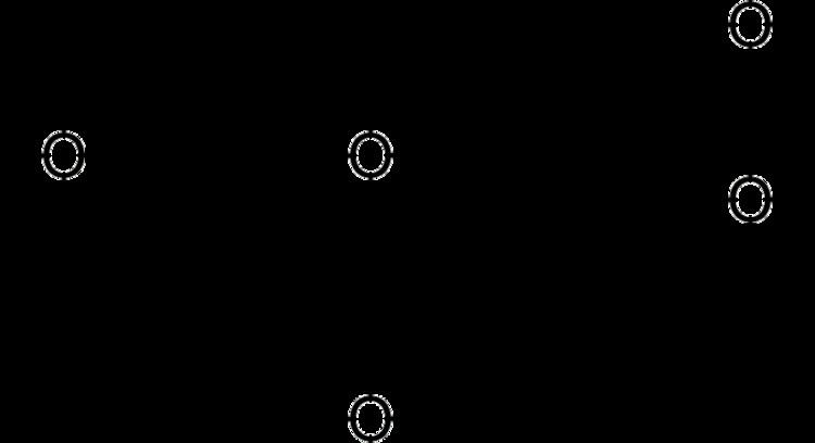 Butin (molecule) httpsuploadwikimediaorgwikipediacommons22