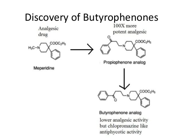 Butyrophenone Antipsychotics Med chem lecture