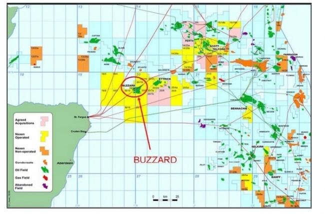 Buzzard oil field Buzzard OranjeNassau Energie