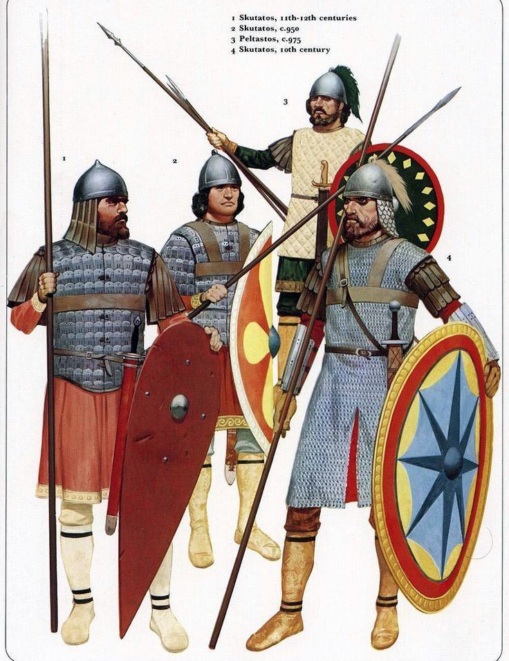 Poster of Byzantine Armor and Weapons