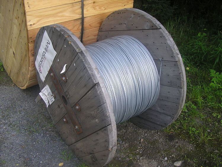 Cable reel