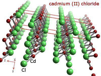 Cadmium chloride httpswwwwebelementscommediacompoundsCdCd