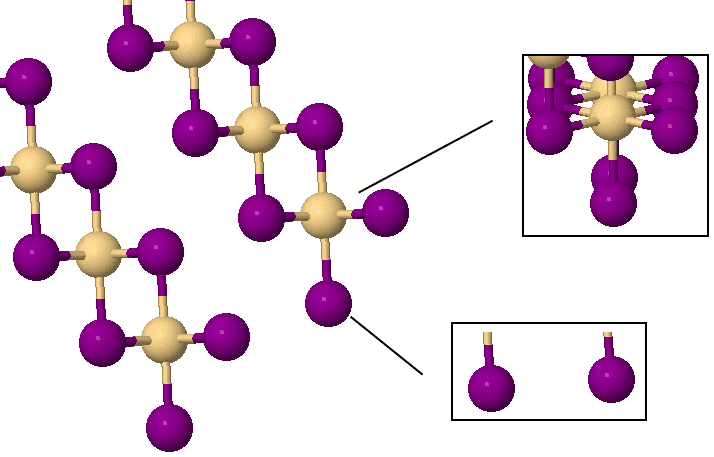 Cadmium iodide Chemistry Cadmium Iodide structure